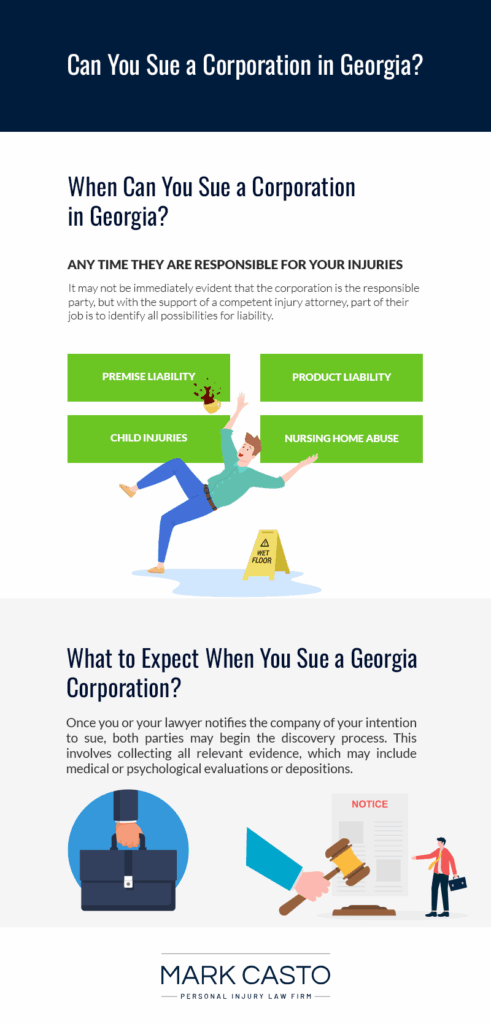 Can You Sue A Corporation in Georgia Infographic