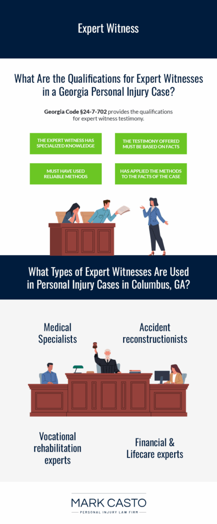 Expert Witness Infographic